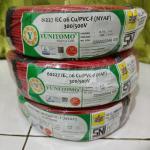 kabel nyaf 0,75mm merk yunitomo serabut - Abu-abu